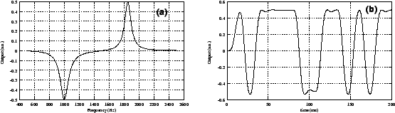 \resizebox*{1\textwidth}{!}{\includegraphics{figures.eps}}